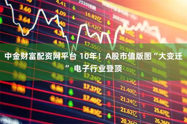 中金财富配资网平台 10年！A股市值版图“大变迁” 电子行业登顶